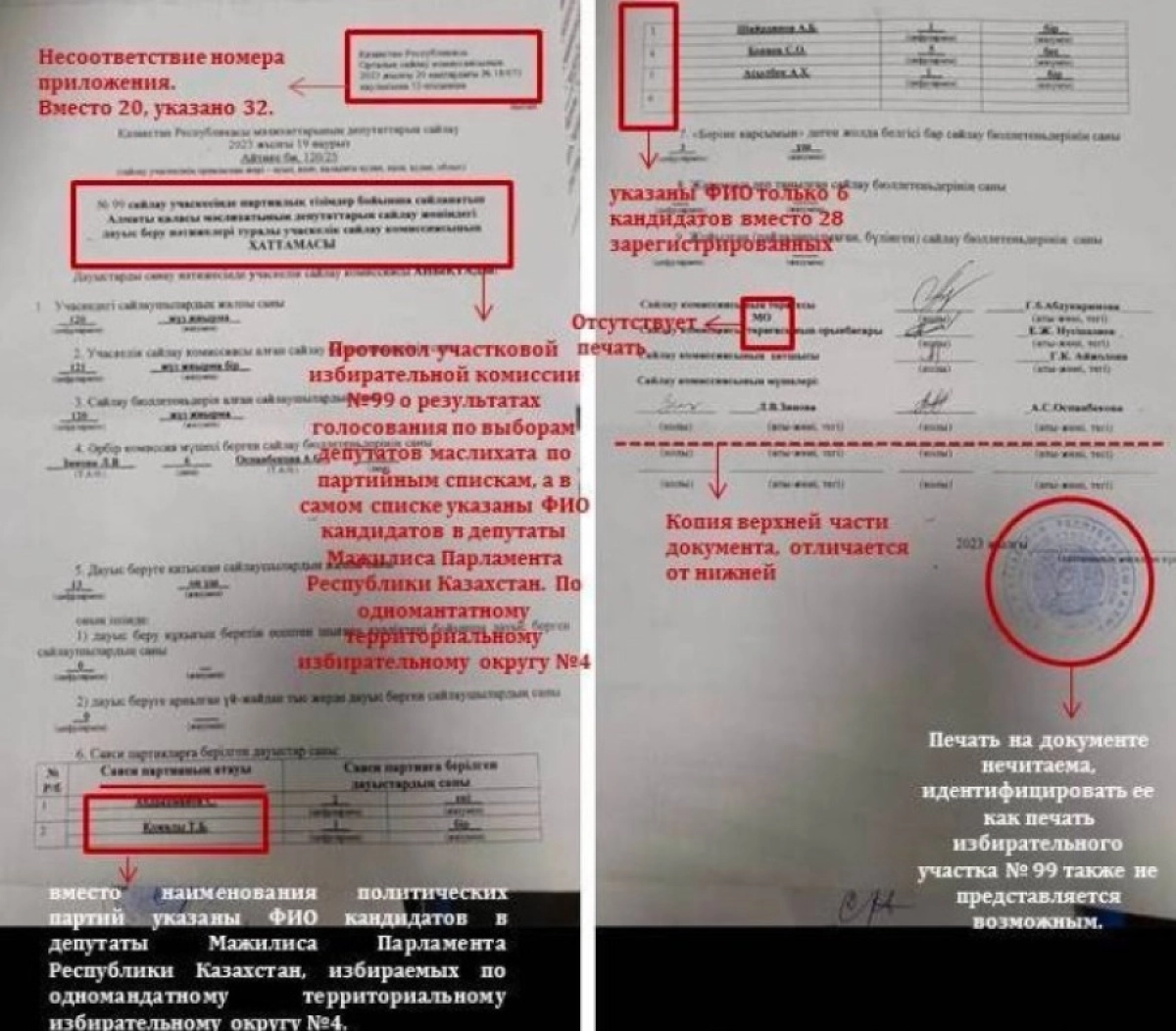 Фото: FINANCE.kz/Telegram