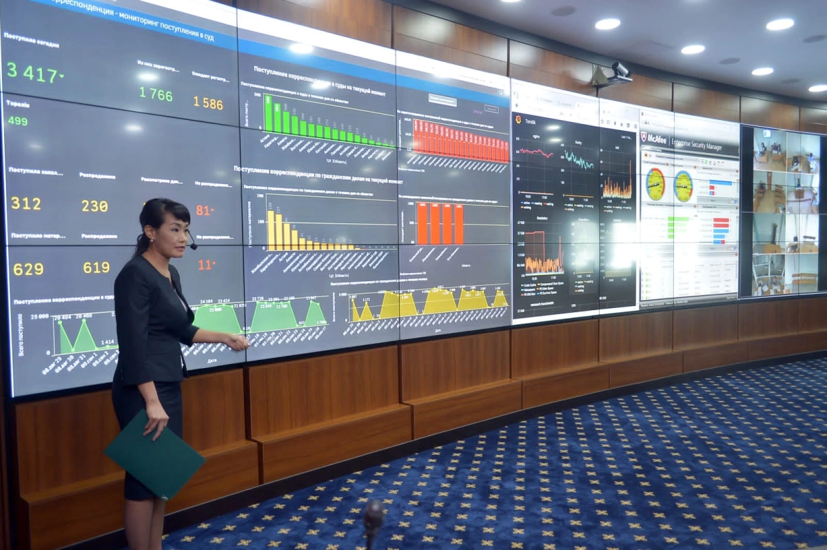 Фото Верховного суда