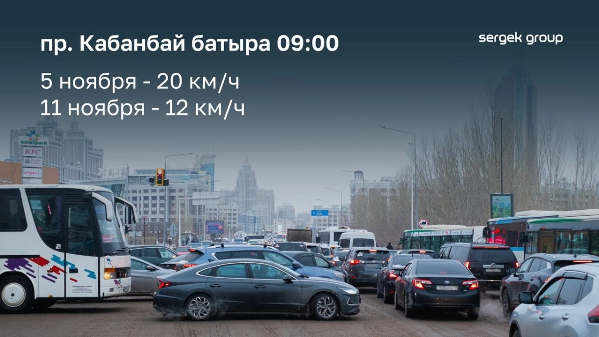 Фото: t.me/sergeknews