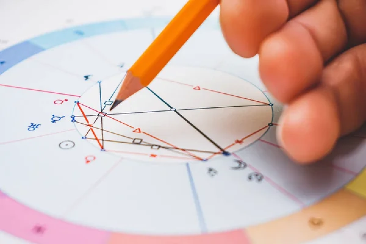 Фото: depositphotos