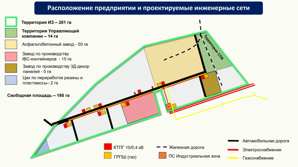 Фото: пресс служба УПИИР ЗКО