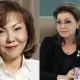 Дочери Назарбаева возглавили рейтинг богатейших женщин Казахстана
