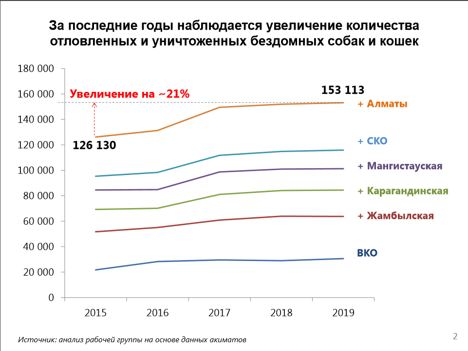 Описание: C:\Users\New_Times_003\Desktop\Screenshot_1.png