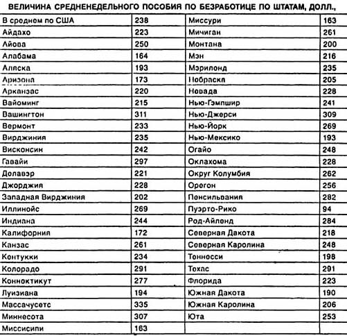 Описание: C:\Users\New_Times_003\Desktop\posobie5.jpg
