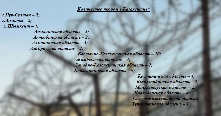 Описание: C:\Users\Admin\Desktop\imgonline-com-ua-Blur-c0SOxQVQ9l8W.jpg