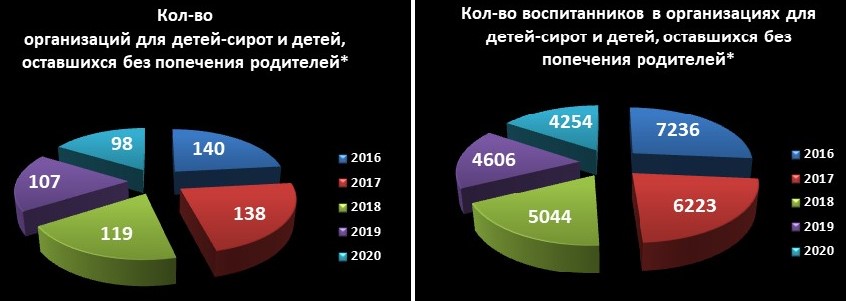 Описание: C:\Users\New_Times_003\Desktop\инфографика.jpg