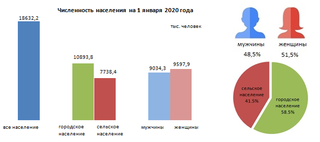 r14-02-2020-3.png